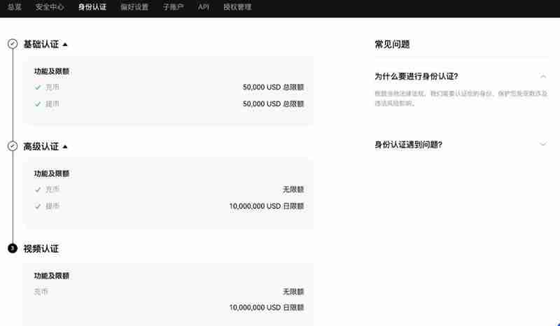 比特币怎么买才赚钱？详解比特币赚钱的常见方式